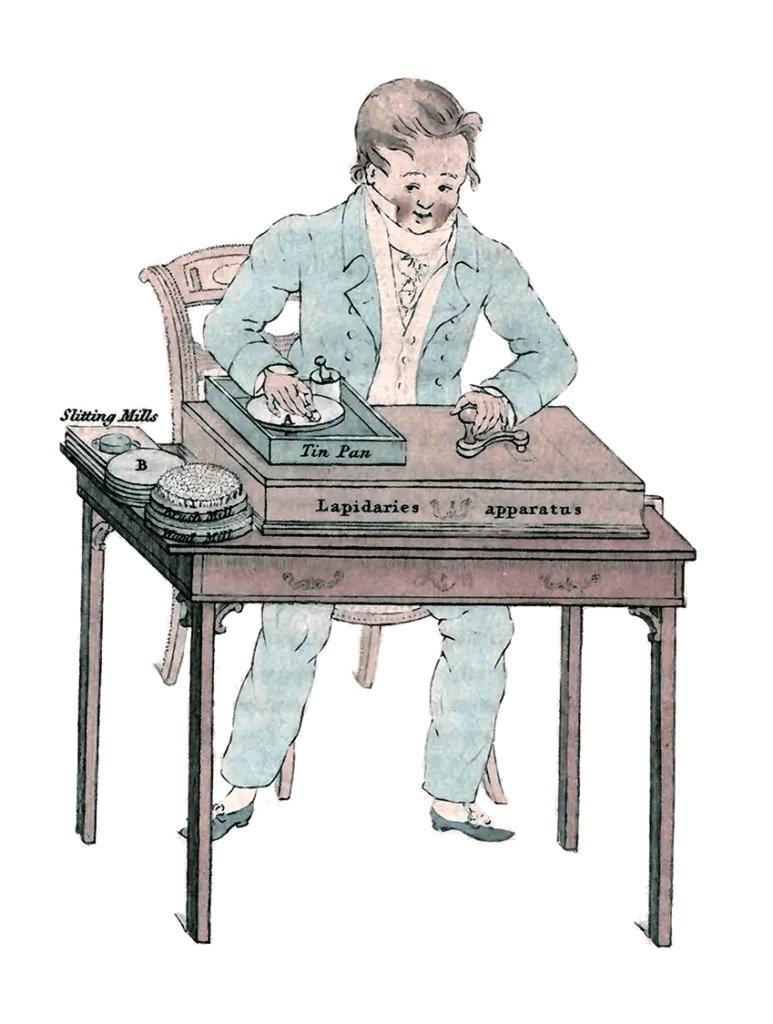 Portable Lap Machine by John Mawe, 1821