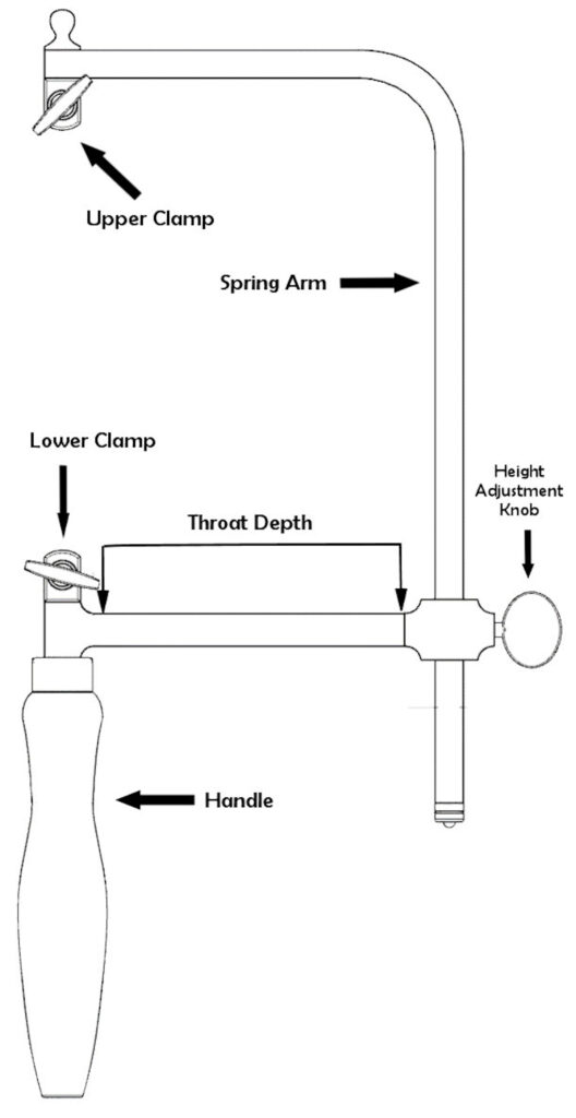 German Pattern Saw Frame